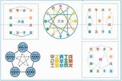 怎么看命格|八字命格查询,八字格局免费查询,八字命格详批